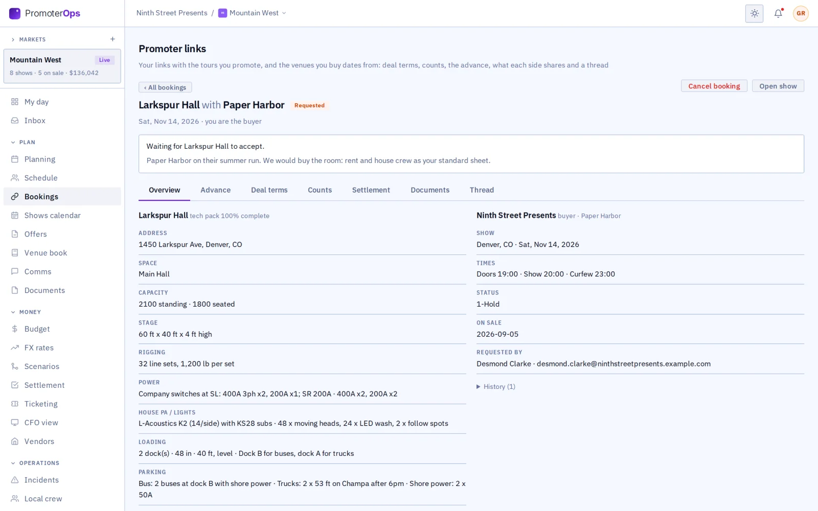 The promoter’s booking at a venue, as the buyer