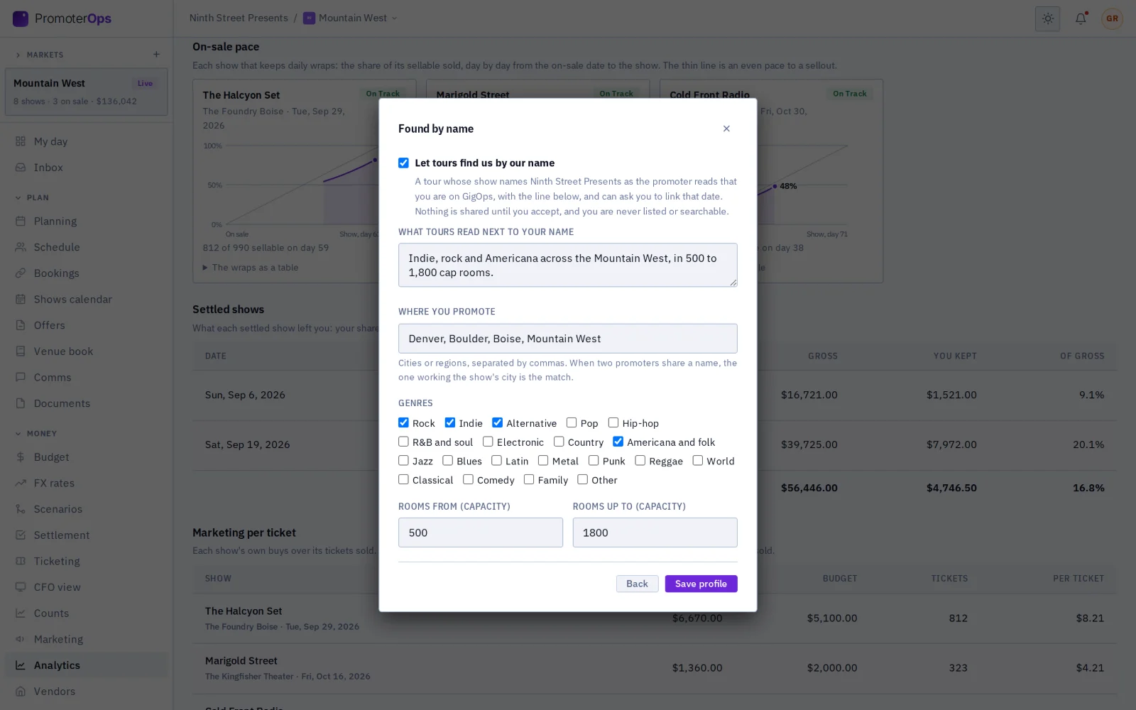 Found by name: the promoter’s opt-in profile