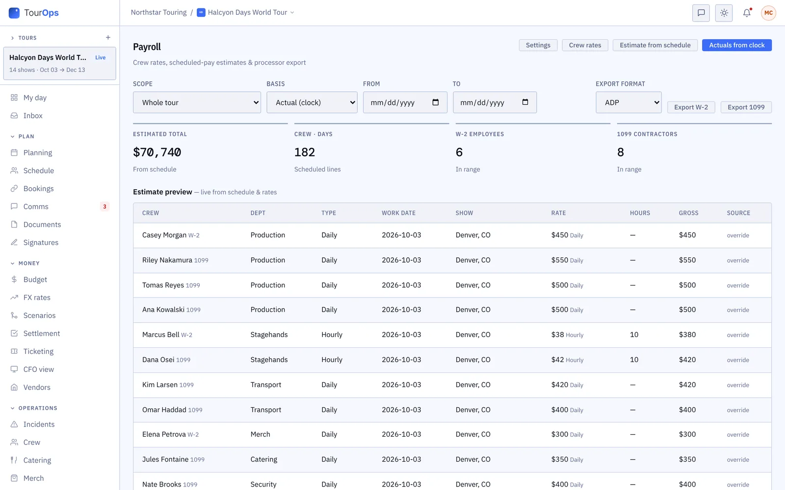 Payroll: each crew member’s estimated and actual pay from their clocked hours, with the entries to approve