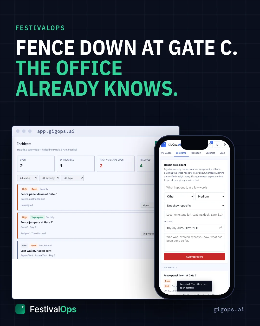 A FestivalOps post: the incident board on app.gigops.ai beside the report form in GigOps Crew on a phone, with a fence panel down at Gate C open at high severity.