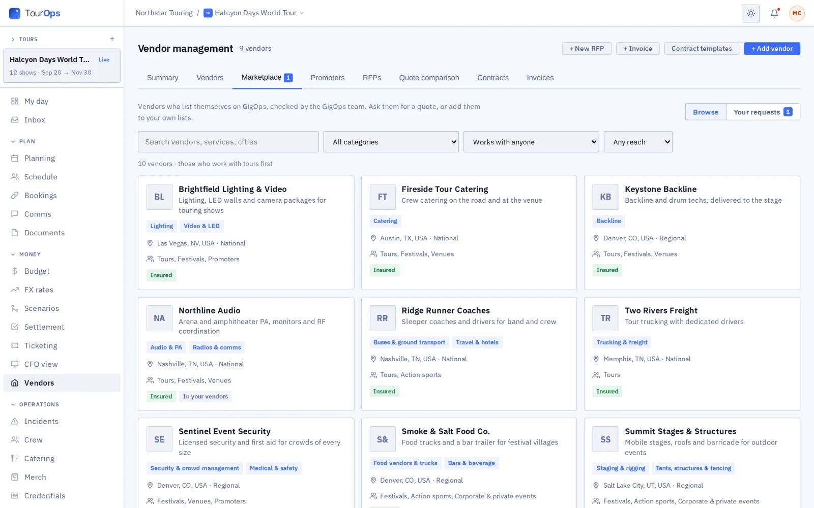 Vendors > Marketplace, with its filters
