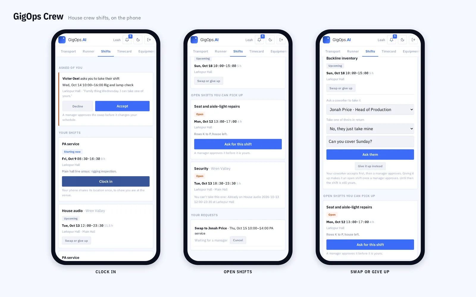 GigOps Crew on three phones: a swap to accept and Clock in, open shifts to pick up, and the swap form
